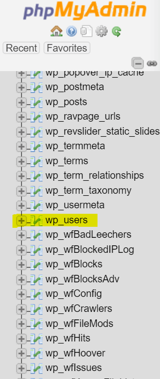 wp_users